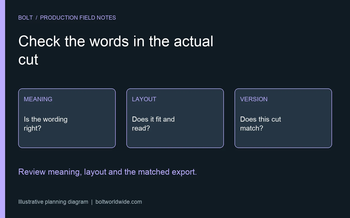Illustrative localized video review comparing approved wording, on-screen layout and matching language versions